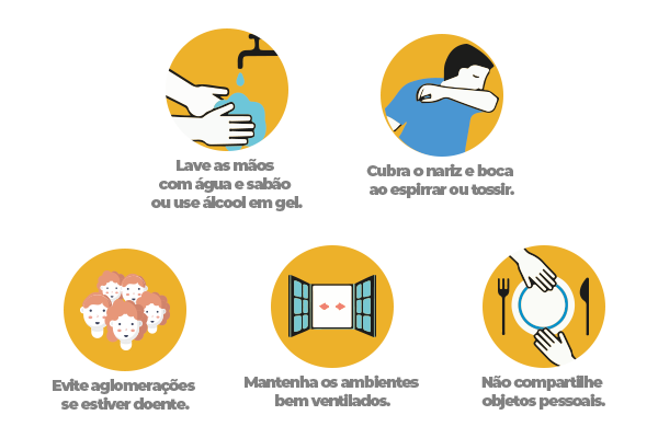Bb Brindes Grupo Bb Orienta Funcionarios Sobre Coronavirus Bb Brindes Grupo Bb Orienta Funcionarios Sobre Coronavirus