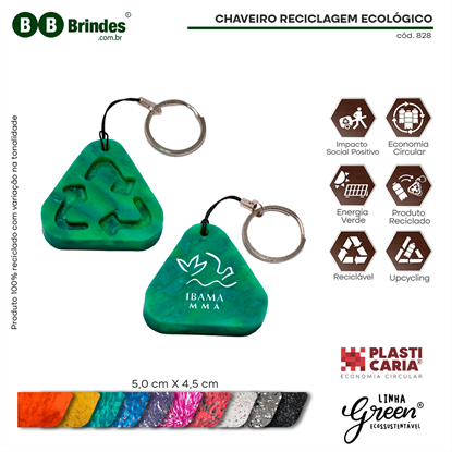 Chaveiro Reciclagem ECOLÓGICO - PLASTICARIA 