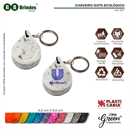 CHAVEIRO GOTA ECOLÓGICO - PLASTICARIA